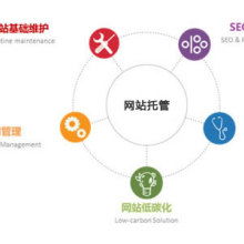 網(wǎng)絡(luò)技術(shù)開發(fā)的演進(jìn)與未來(lái)趨勢(shì)